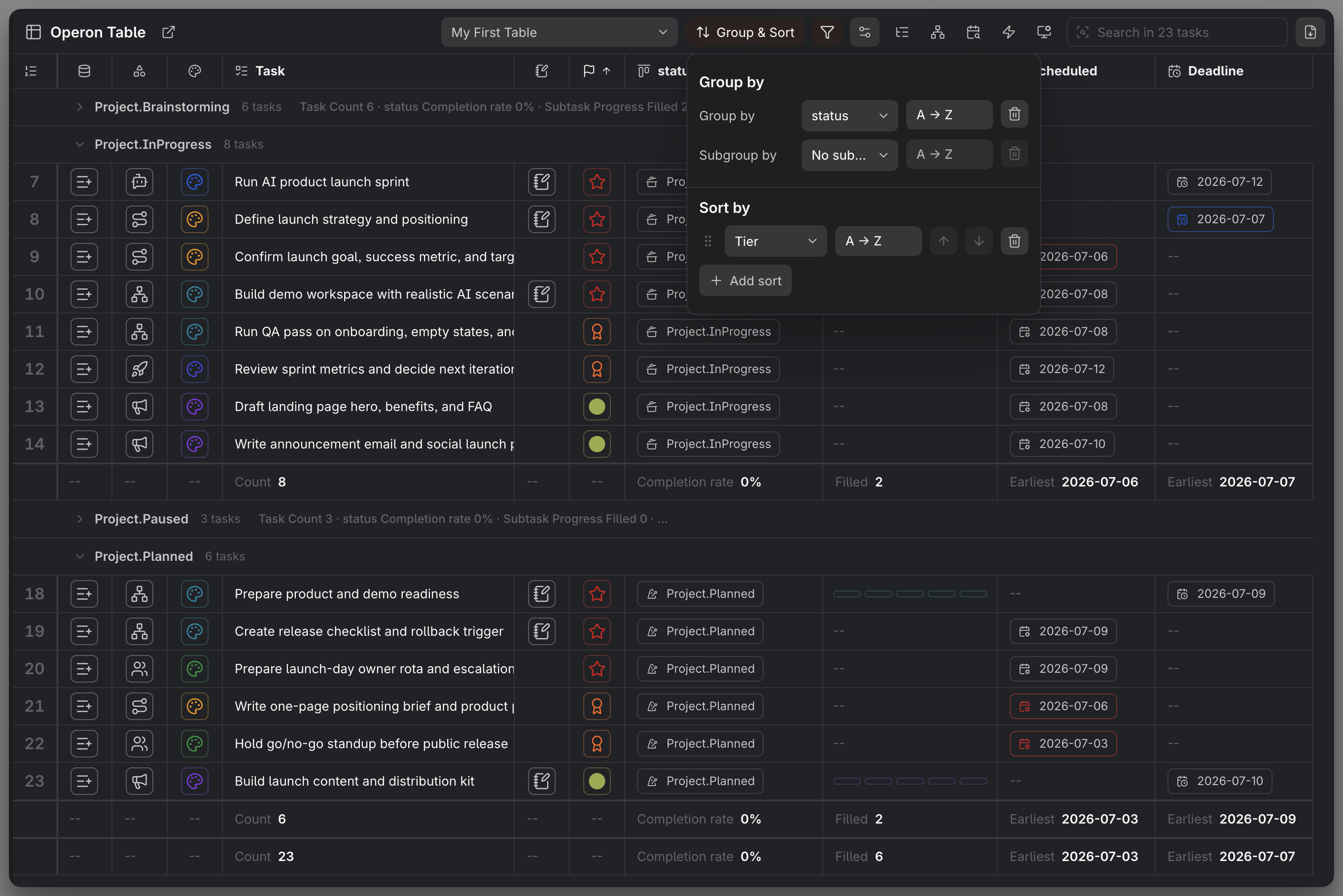 MEDIA-DOCS-105-2 - The Operon Table toolbar