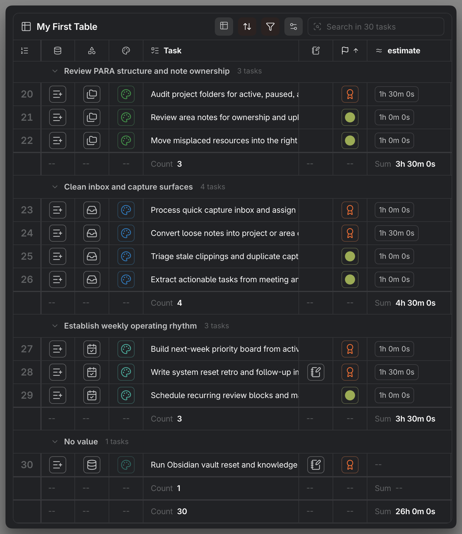 MEDIA-DOCS-110-1 - A note with an embedded Operon table